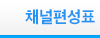 대전방송채널